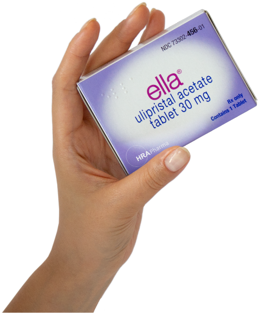 Hand holding a box of ella®, an emergency contraceptive pill
